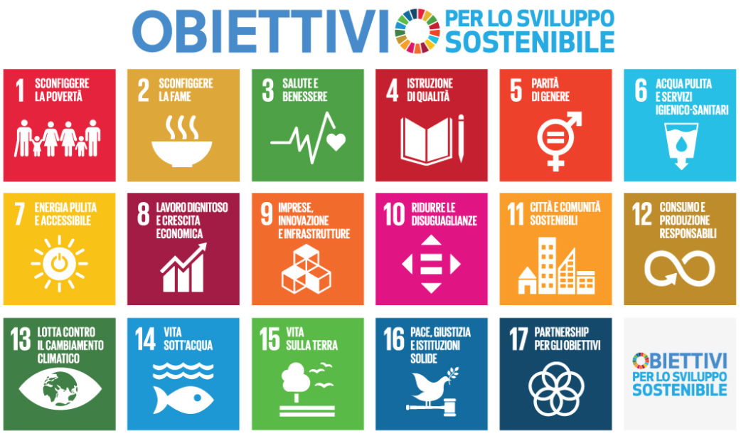 17 Obiettivi sviluppo sostenibile SDGs