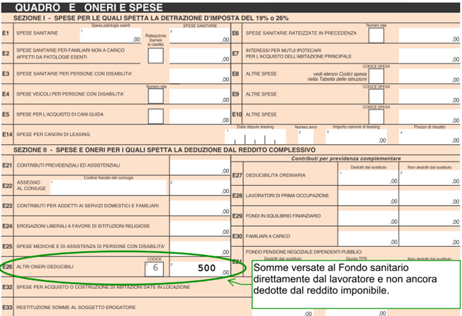 730 rigo E26: contributi versati a fondi sanitari integrativi