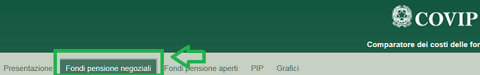 Menù del comparatore Covip: tipologie di Fondi