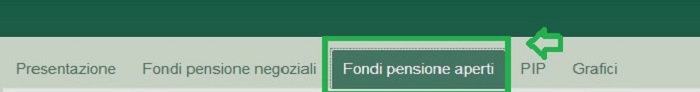 Comparatore Covip: elenco fondi pensione aperti