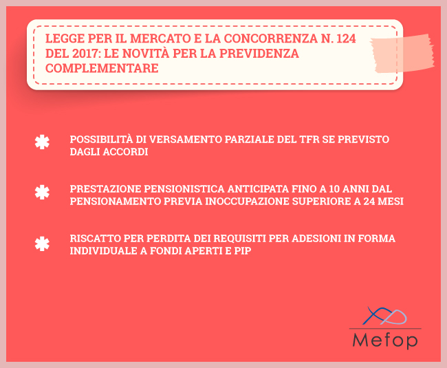 Legge per il mercato e la concorrenza: novità per la previdenza complementare