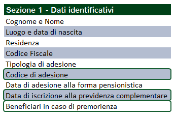 Comunicazione periodica fondi pensione: dati iscritto