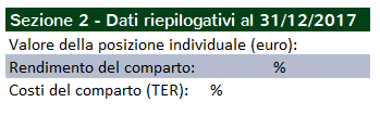 Comunicazione periodica fondi pensione: dati iscritto al 31 dicembre