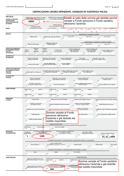 Esempio Certificazione Unica 2018 redditi 2017