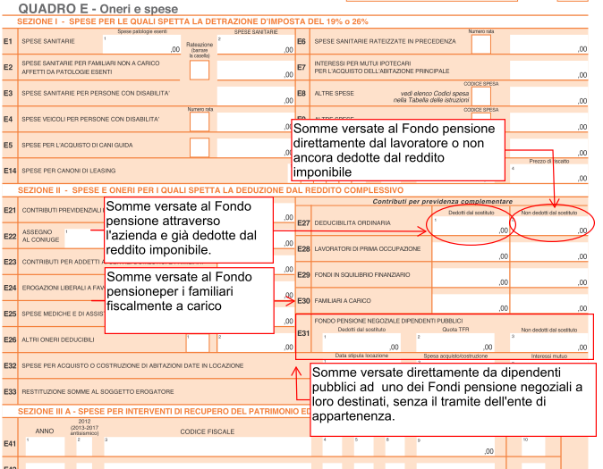 Certificazione Unica 2018. Deduzioni Fondi pensione